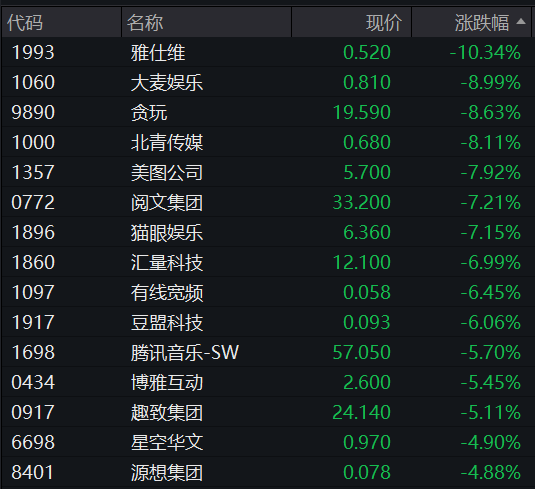 2026，A股开门红！31只ETF涨超5%