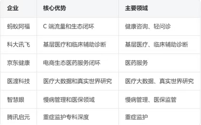 AI应用端逐步迈入价值兑现期,数字经济ETF(560800)涨2.22%