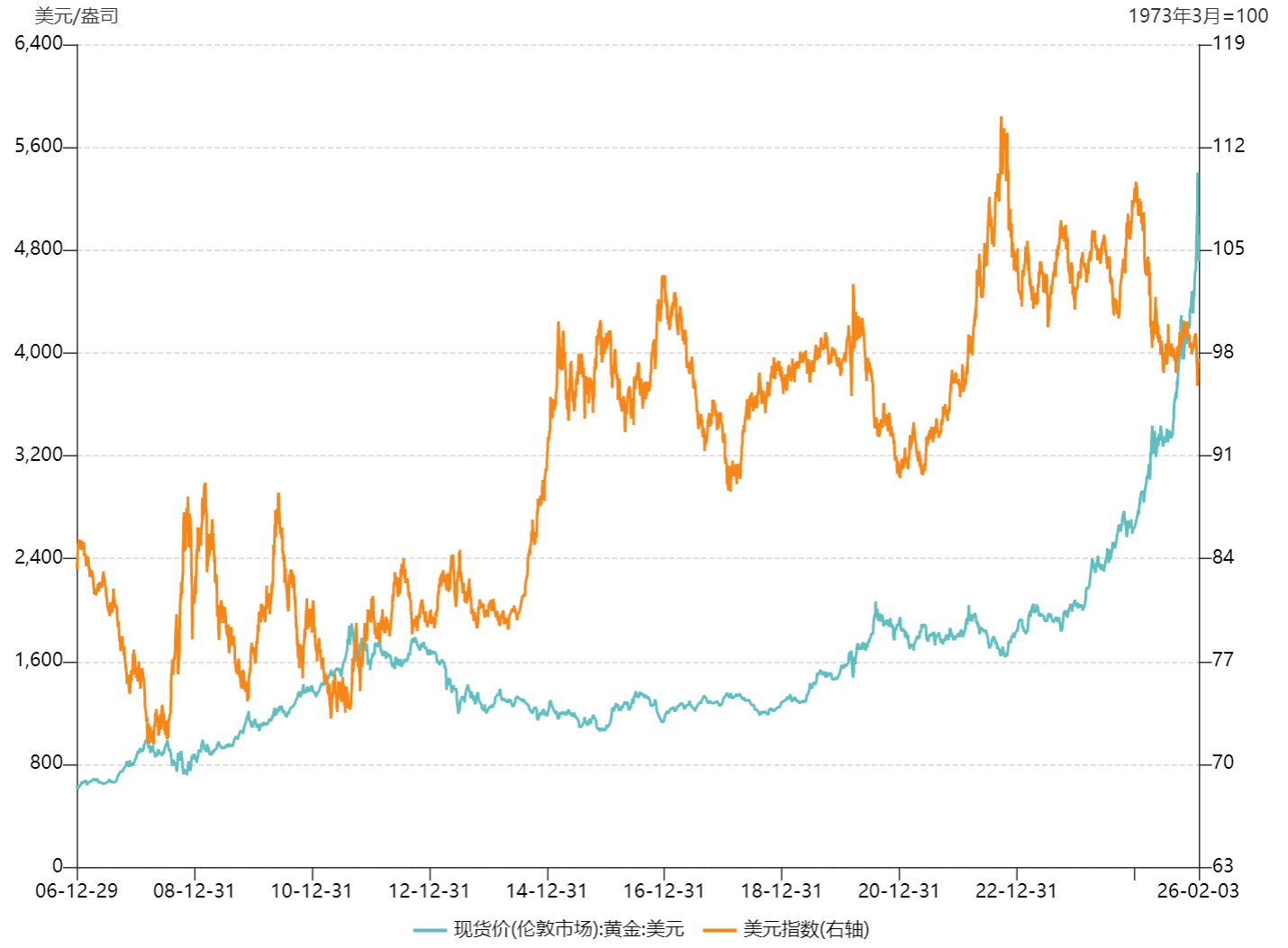 有色金属回撤，农业ETF华夏（516810）接力上涨，成分股农发种业3天2板