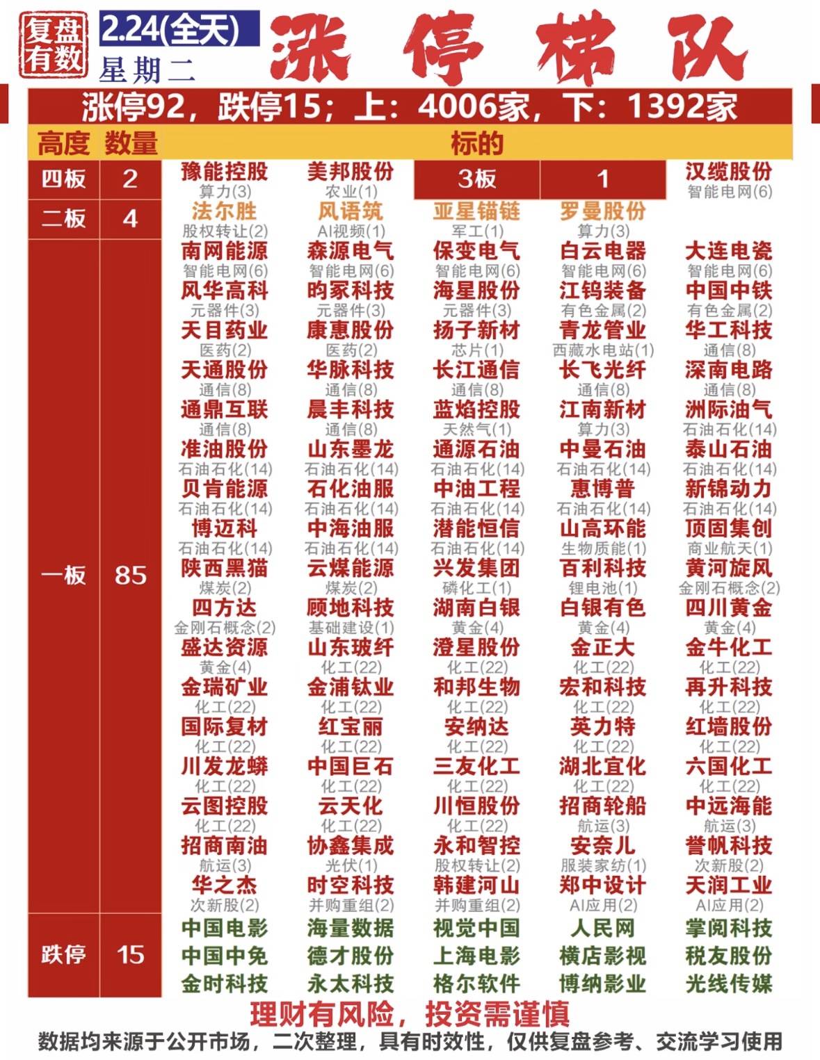 克来机电涨停领涨,连续四日净流入超10亿元,机器人ETF(562500)震荡整理
