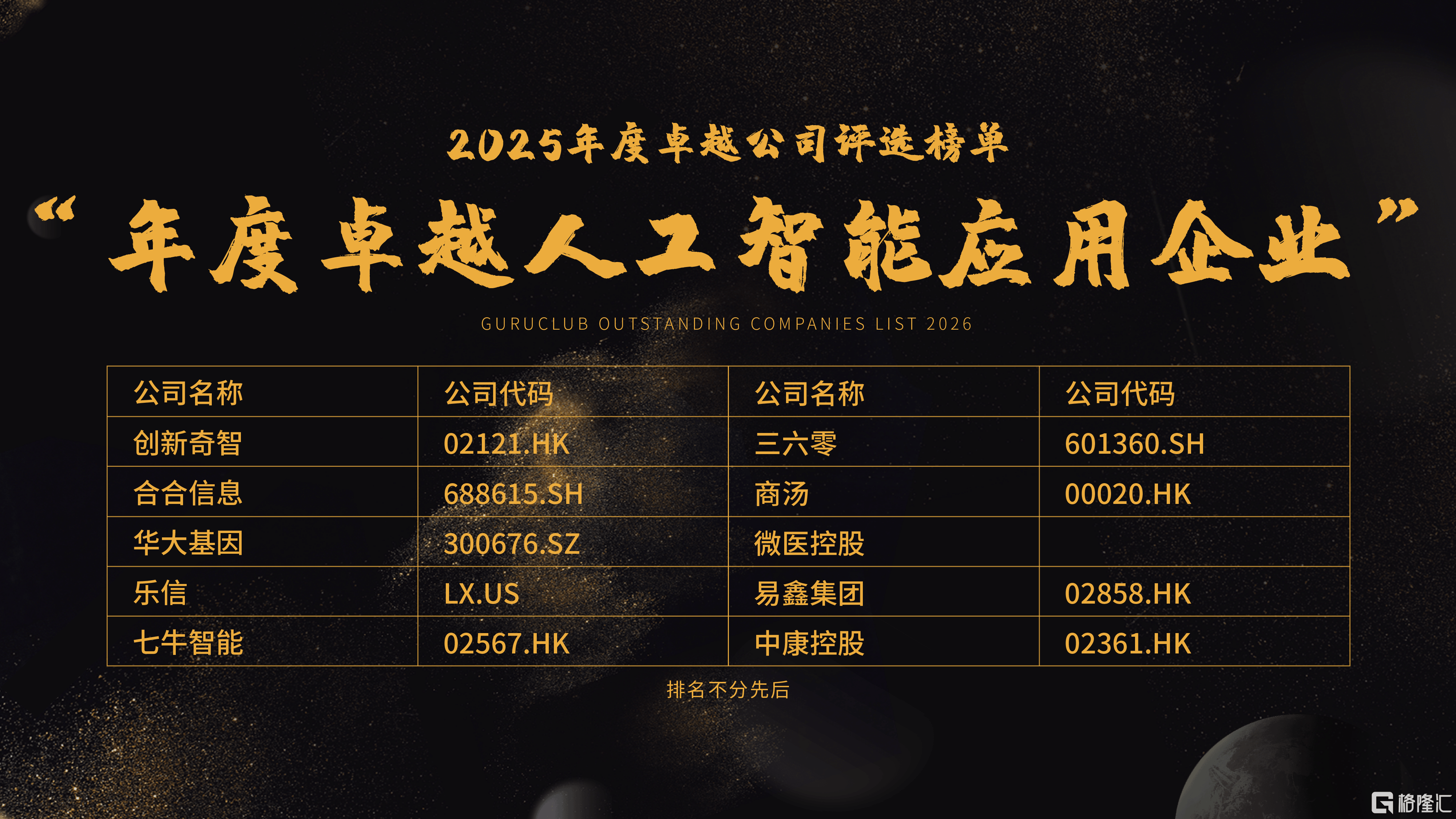 推理算力资源亟需扩张,同类费率最低创业板人工智能ETF华夏(159381)涨超1%,近60日吸金5.93亿元