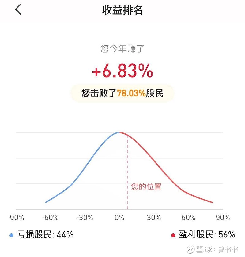 AI估值担忧再次扩散，黄仁勋驳斥恐慌观点，双创50ETF基金（588350）涨2.35%