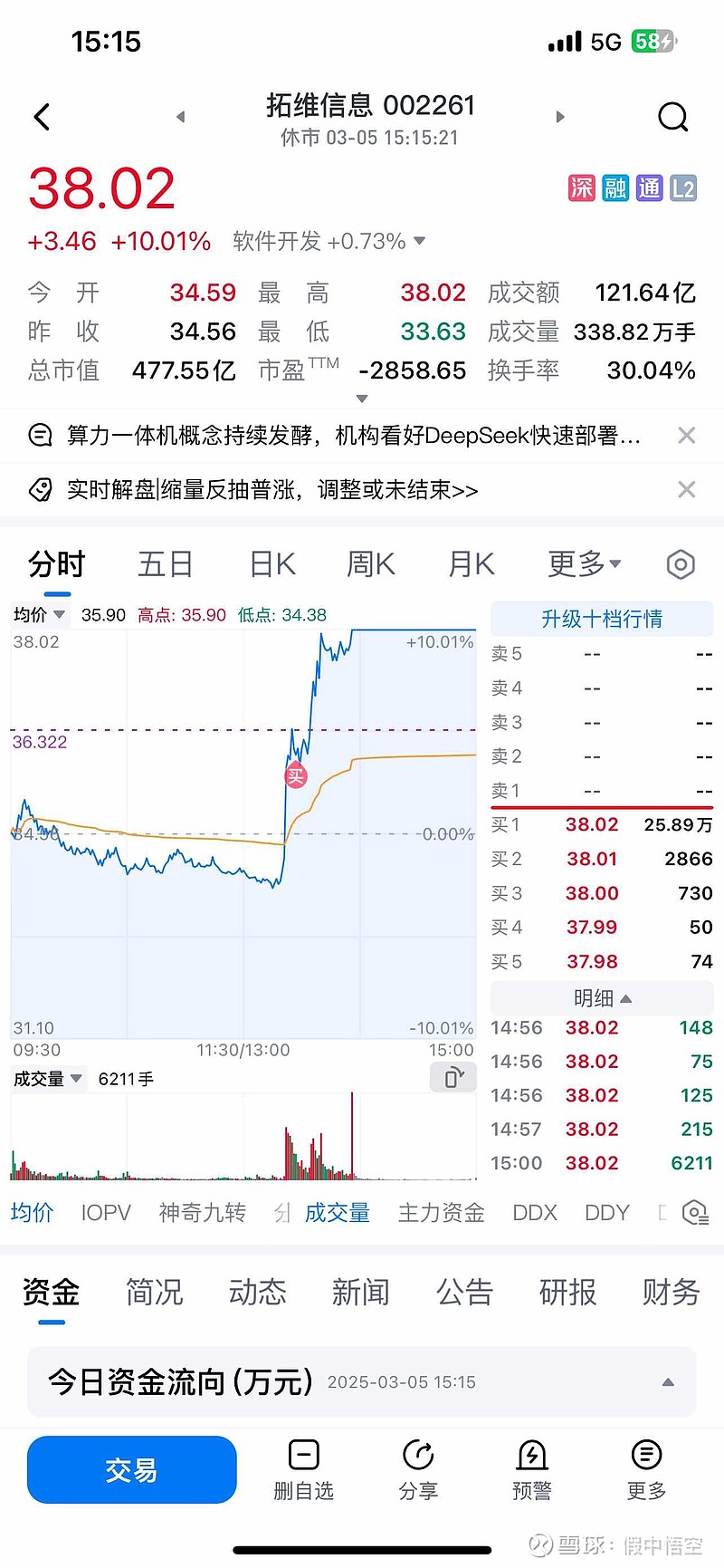 装备制造业利润总额表现亮眼，机床ETF（159663）涨2.40%