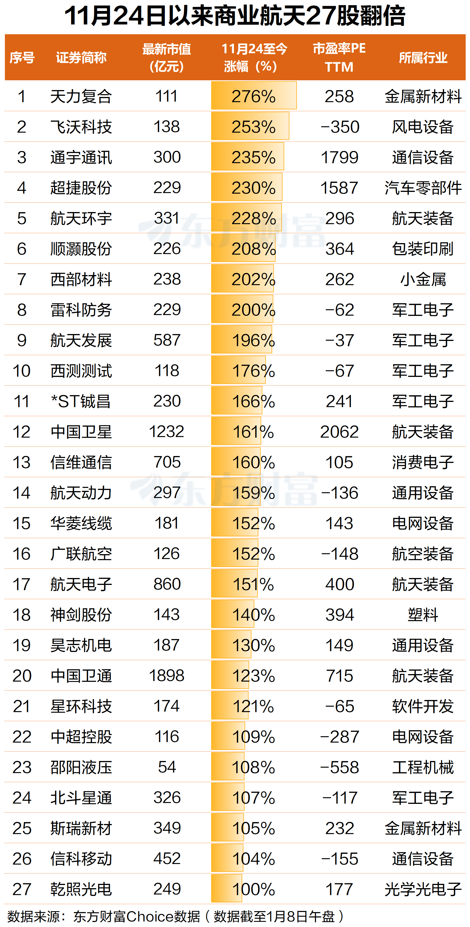 美伊冲突推动现代化航空装备战略需求，航空航天ETF（159227）涨2.20%