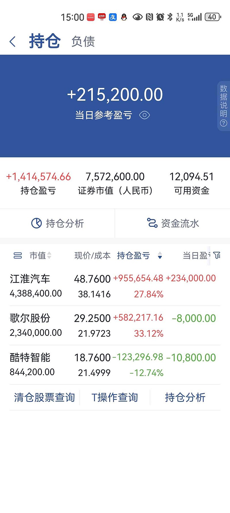 芯片产业链下挫,资金逆势布局,半导体设备ETF易方达(159558)半日净申购达3200万份