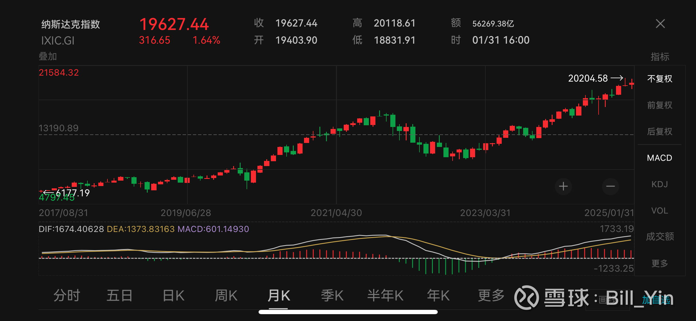 原油上涨推动美豆及连粕走强,豆粕ETF(159985)早盘涨超8%