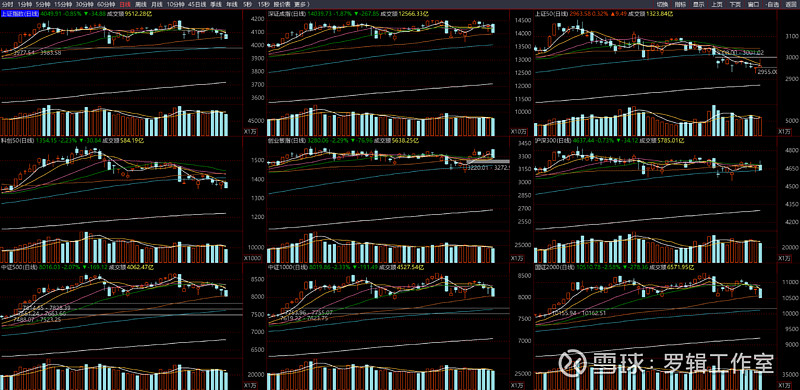 原油上涨推动美豆及连粕走强,豆粕ETF(159985)早盘涨超8%