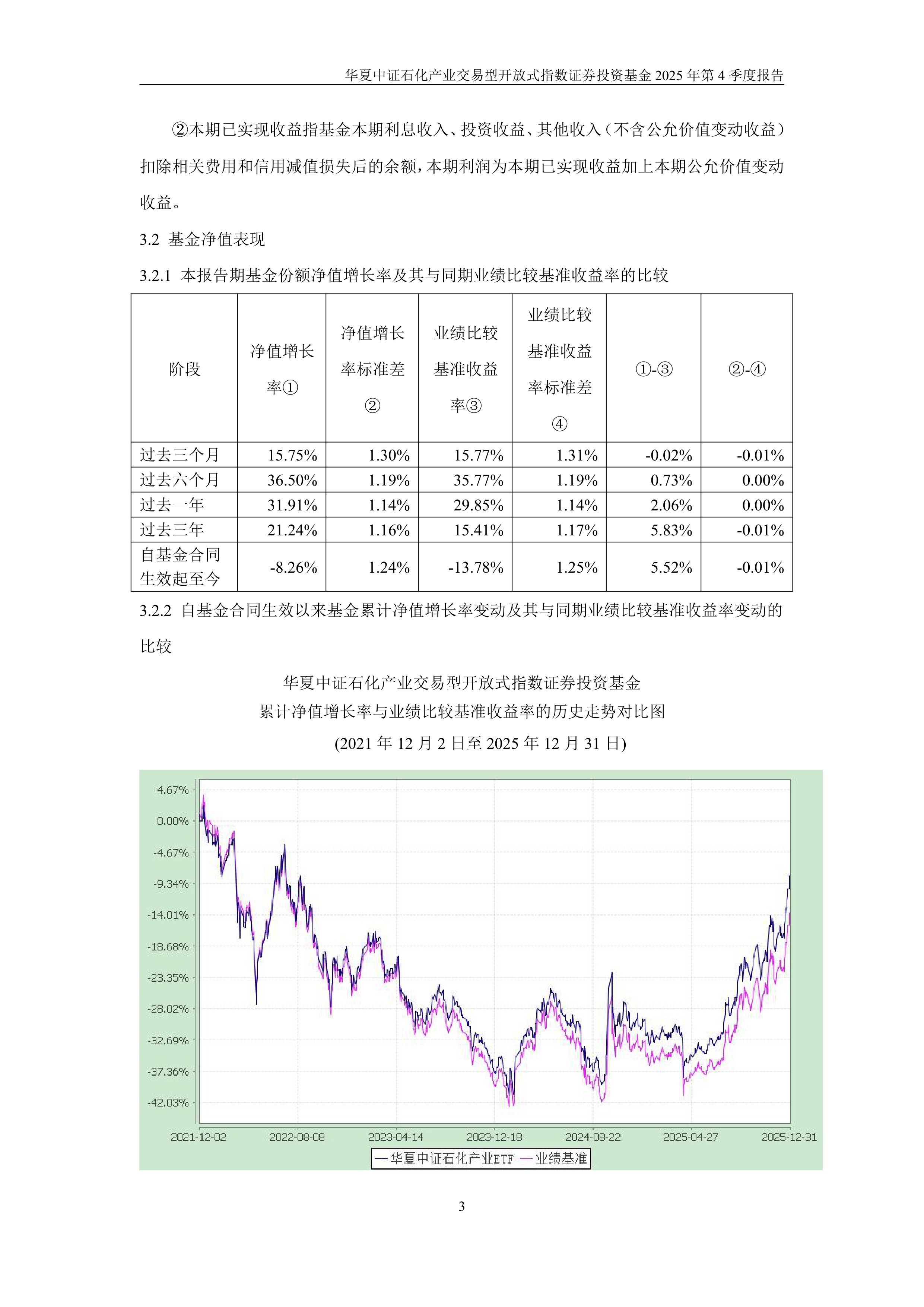 煤化工替代逻辑强化，化工行业ETF易方达（516570）上周净流入超13亿元
