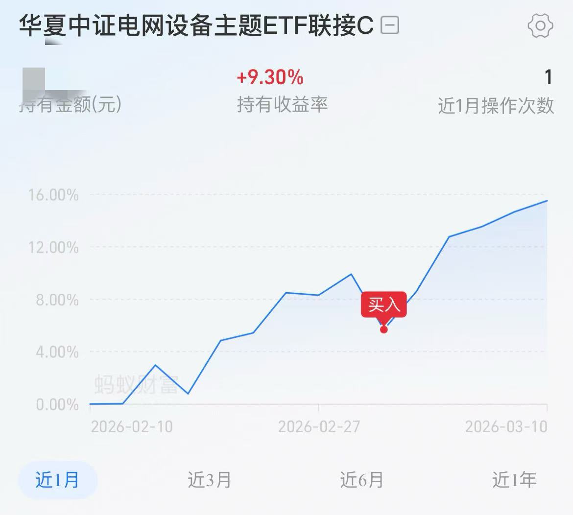 90万千瓦绿电直供!绿电ETF(562550)回调不改资金看好,长期成长逻辑坚挺