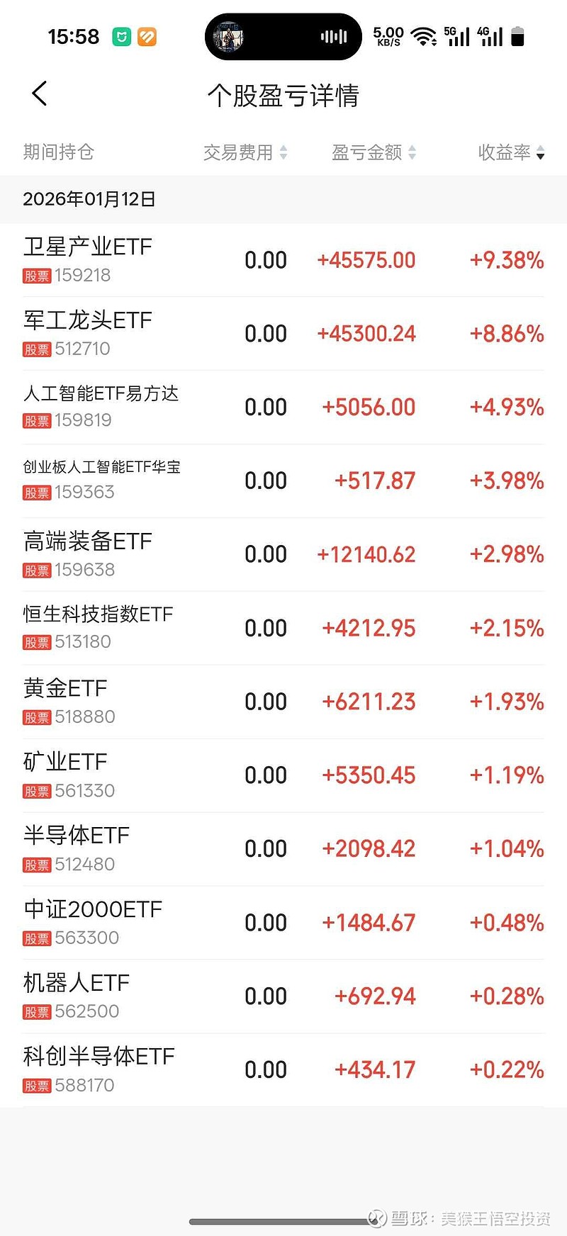 大盘调整，算力硬件股反攻，关注沪深300ETF易方达（510310）、A500ETF易方达（159361）投资机遇