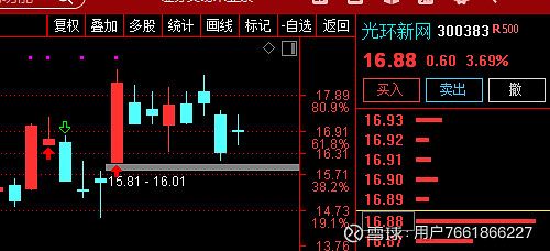 香港规模最大算力基础设施动工，通信ETF华夏（515050）午间翻红，亨通光电涨停
