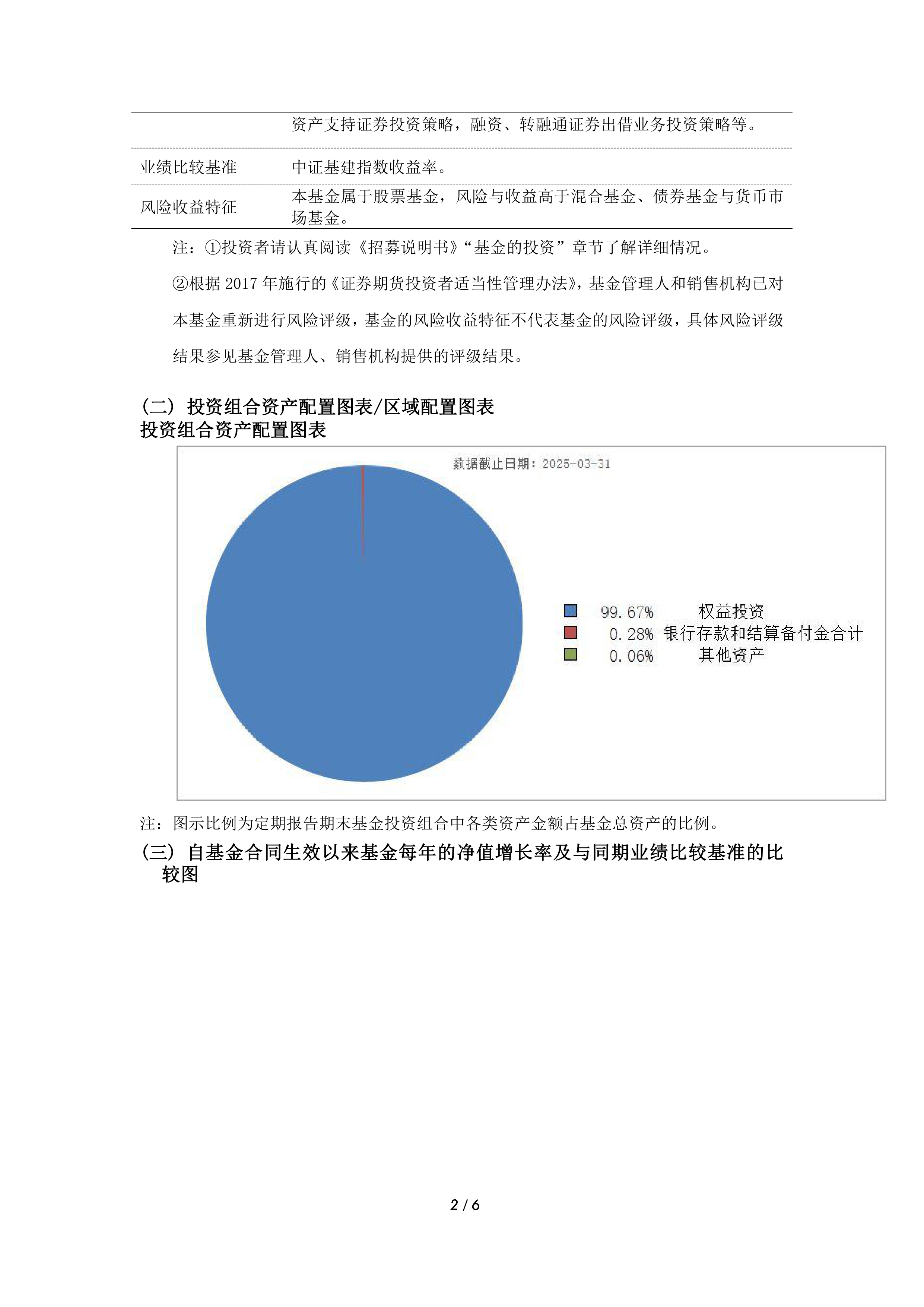 多方全力保障春耕用肥需求，资金积极布局农业ETF华夏(516810）