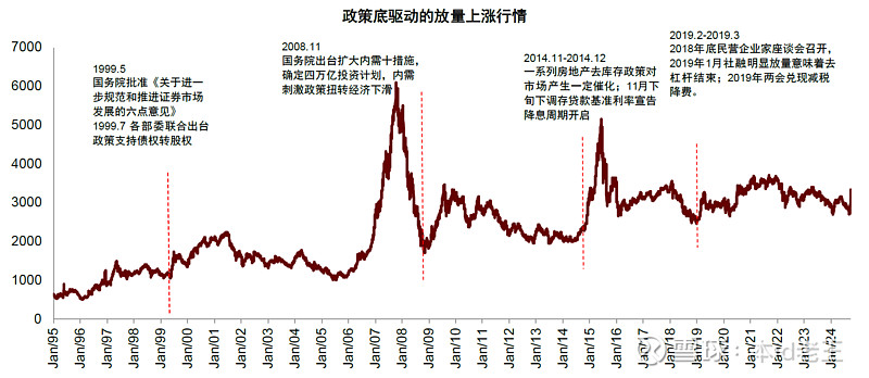 底部信号初现:机器人板块一季度复盘与布局展望