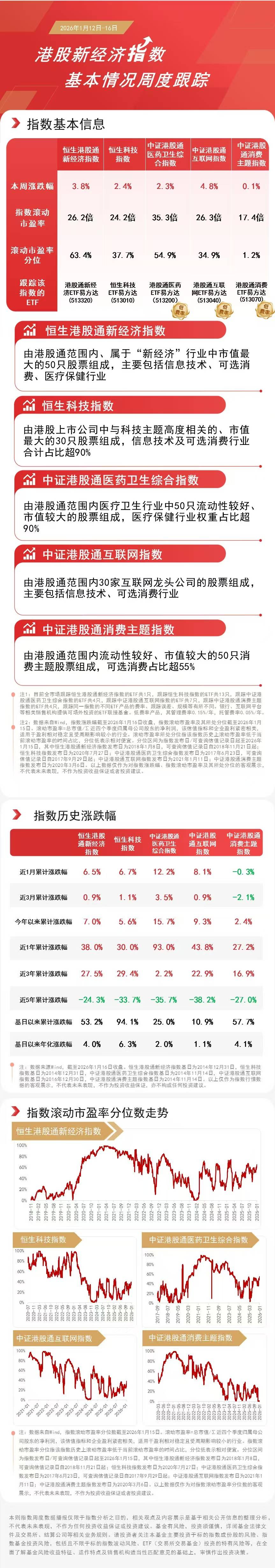 半导体产业链集体下挫，资金逆势加码，半导体设备ETF易方达（159558）半日净申购达1300万份