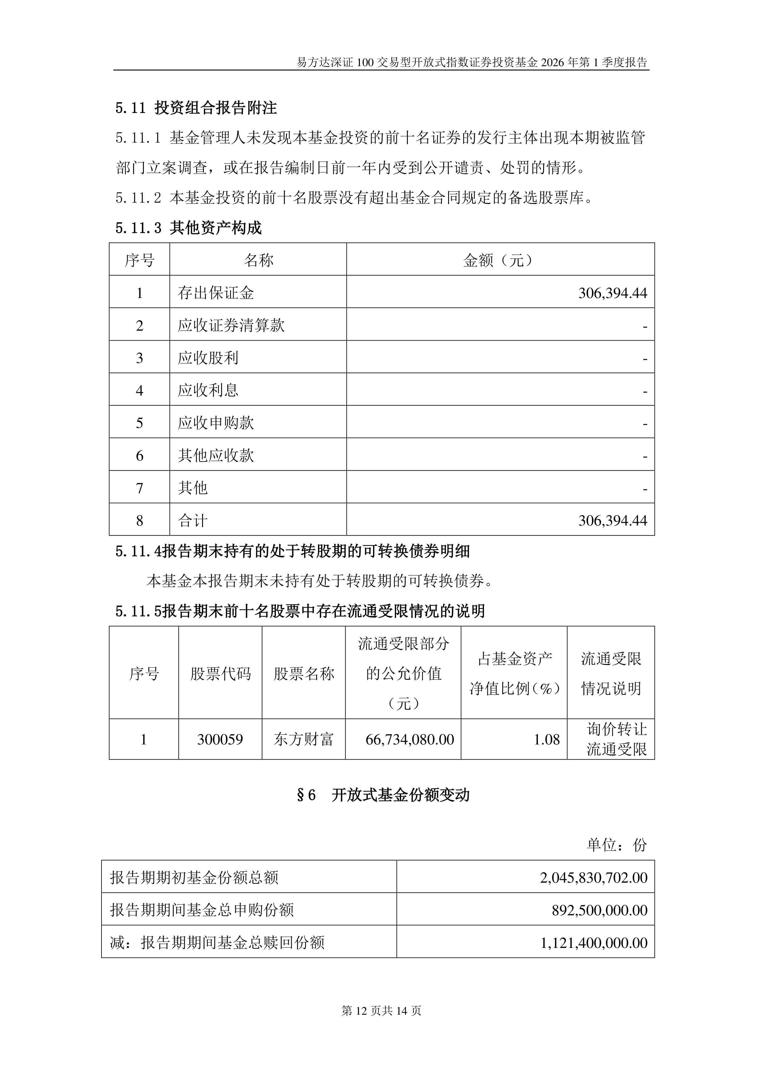 贸易风险缓和提振出海景气度,工程机械指数大涨4%,关注工程机械ETF易方达(159138)投资价值