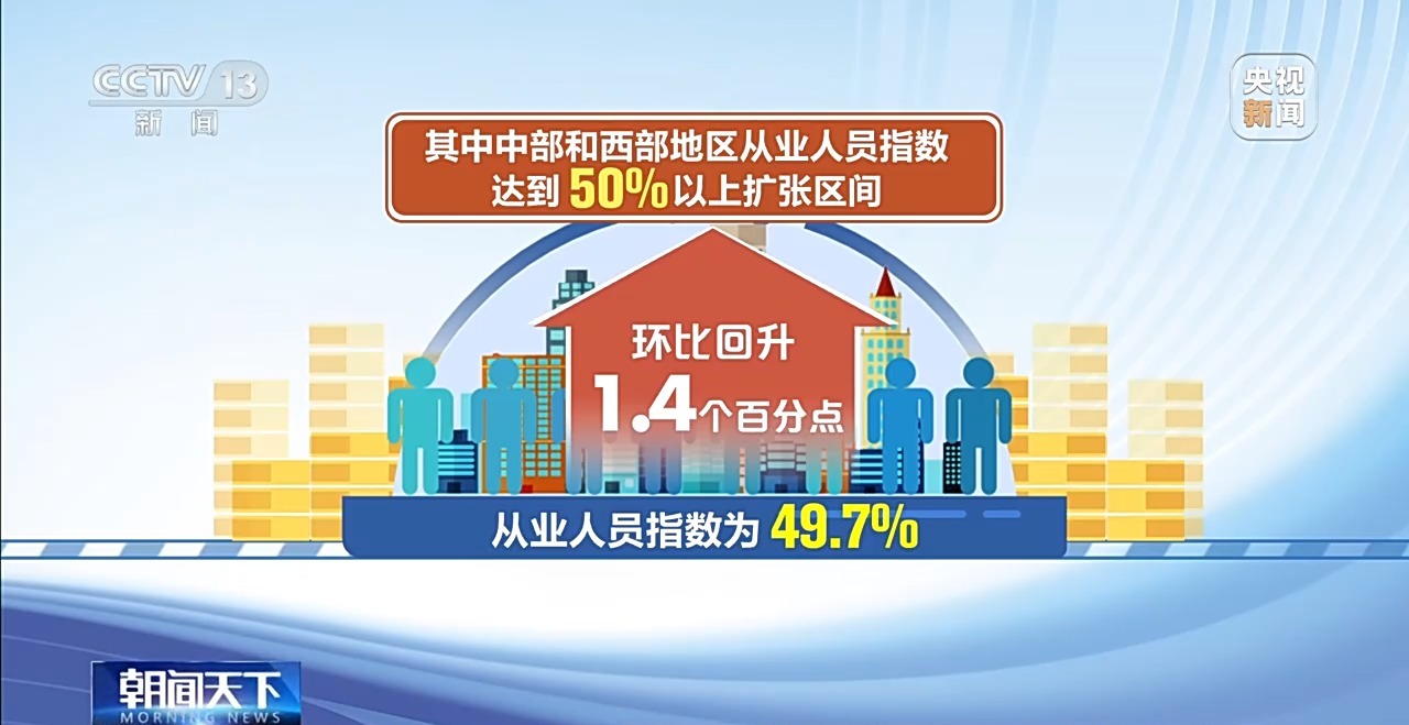 地缘形势缓和叠加产业景气回升,恒生科技指数大涨4%,关注恒生科技ETF易方达(513010)投资机会