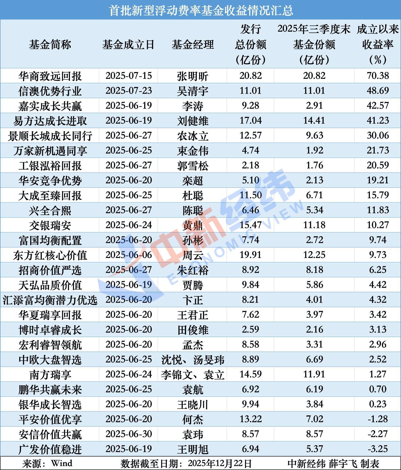 地缘形势缓和叠加产业景气回升,恒生科技指数大涨4%,关注恒生科技ETF易方达(513010)投资机会