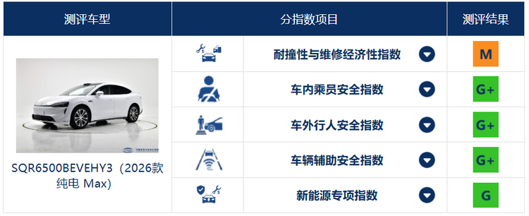 能源安全电先行,和“电”相关的指数有哪些、怎么选?