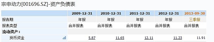 农业逻辑转变:从防御修复到成长升级!