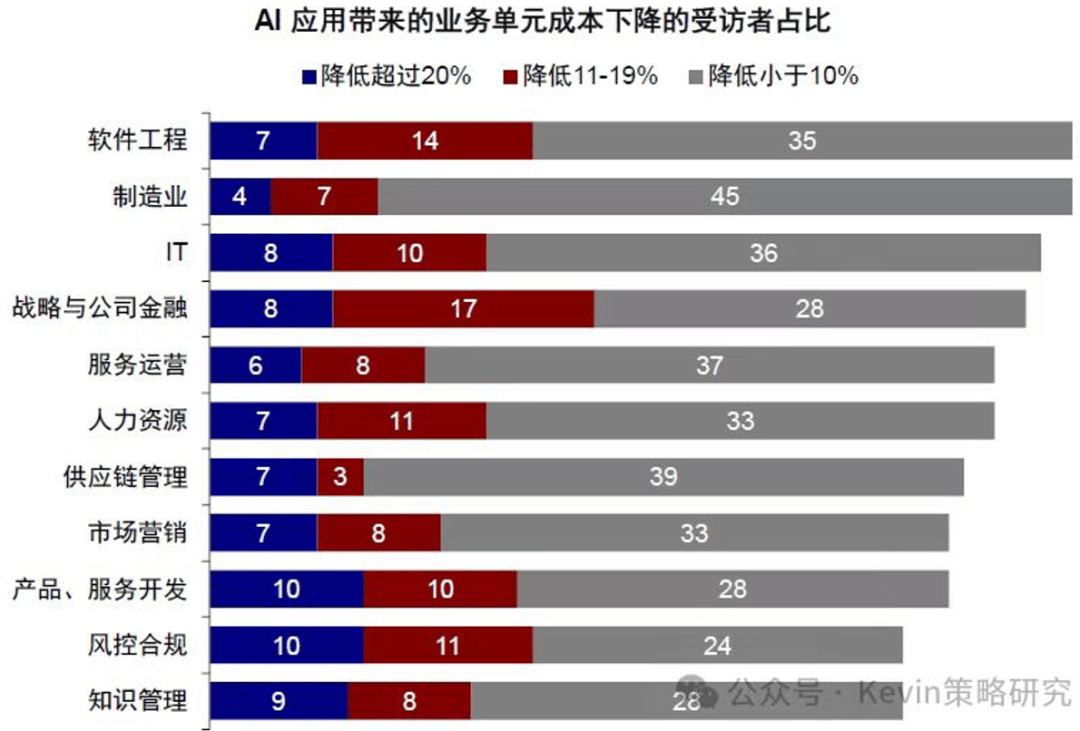 算力ETF――通信ETF华夏（515050）全天强势，持仓股沪电股份业绩爆发