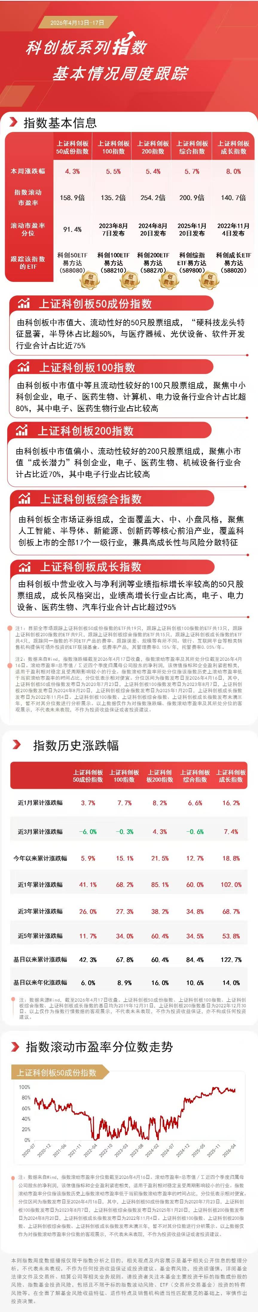 电池板块日内强势反弹，电池ETF易方达（159175）标的指数涨超1%