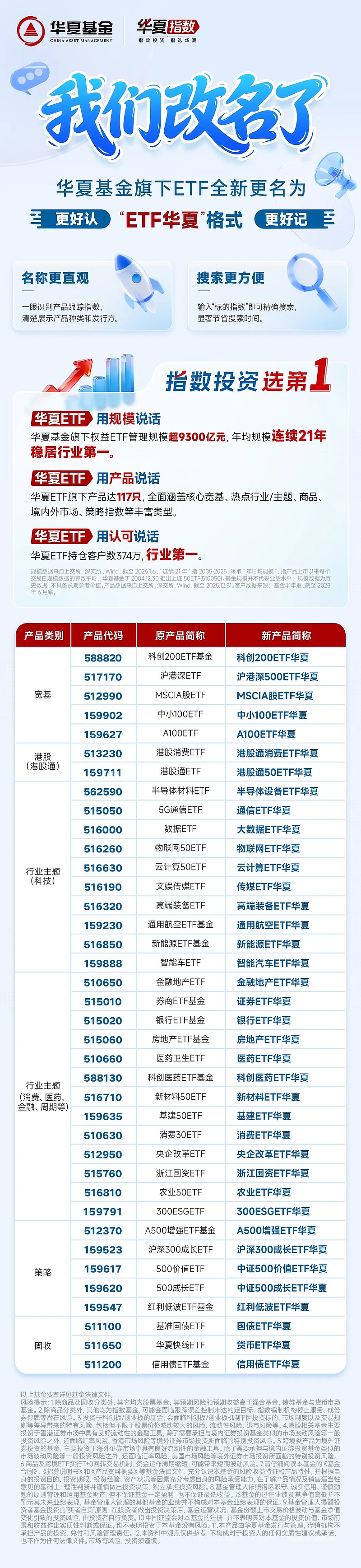 金价高位震荡，黄金股ETF华夏（159562）迎配置机会