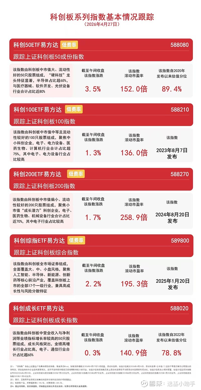 新能源车产业链走强，智能汽车ETF易方达（516590）标的指数涨超2%
