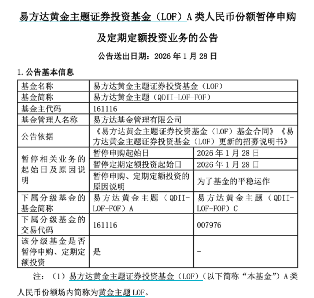 芯片产业链下挫,半导体设备ETF易方达(159558)半日净申购达1200万份