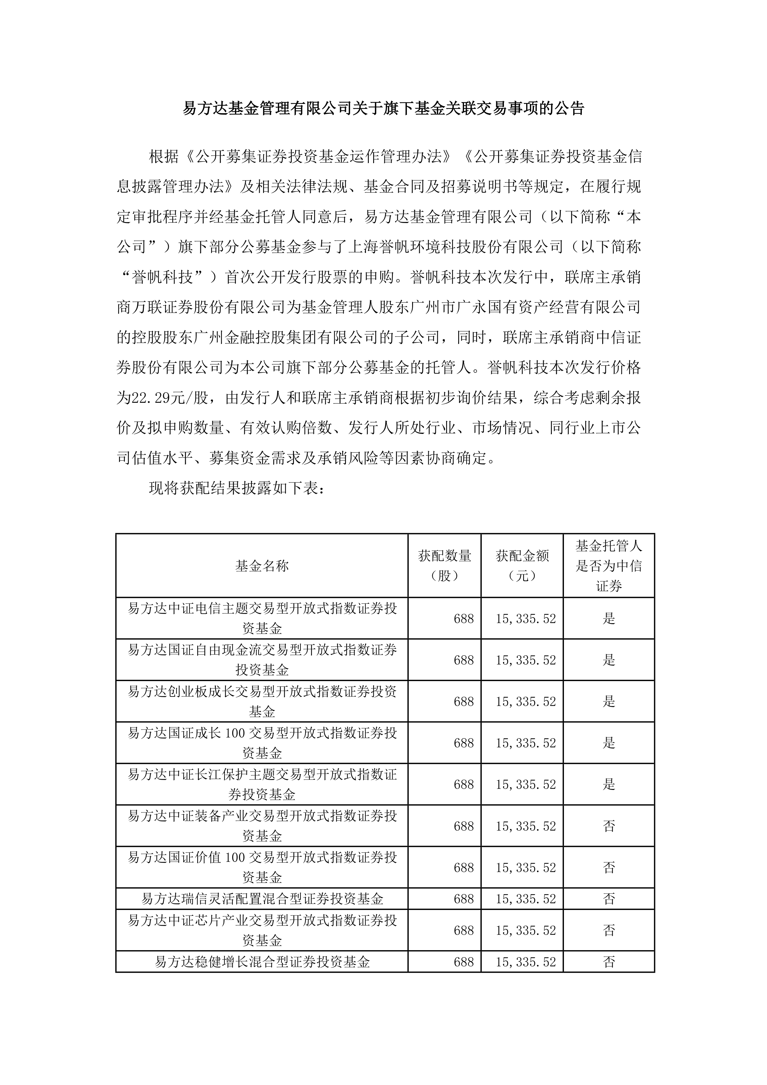 市场震荡上行,关注沪深300ETF易方达(510310)、A500ETF易方达(159361)中长期投资价值