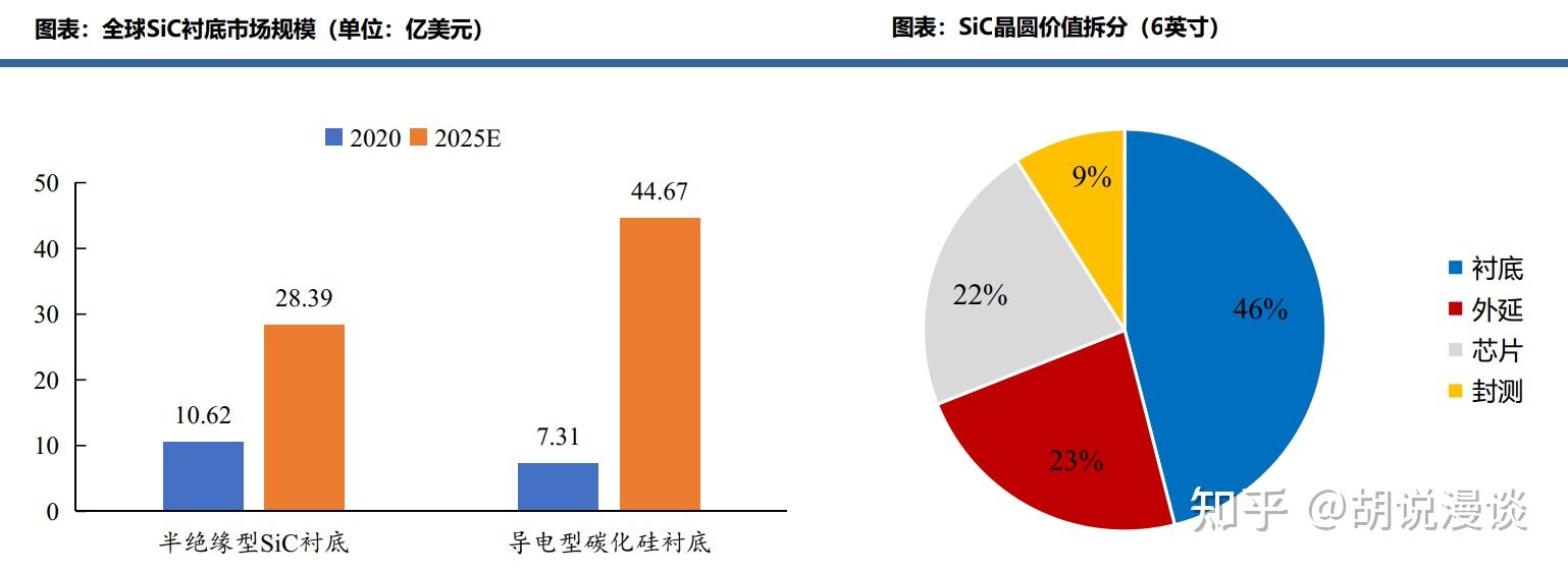 芯片ETF易方达(516350)标的指数全天大涨近5%,半导体全产业链迎涨价潮