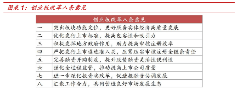 软件产业迎强劲发展动能,创业板软件ETF华夏(159256)持仓股信息发展大涨超15%