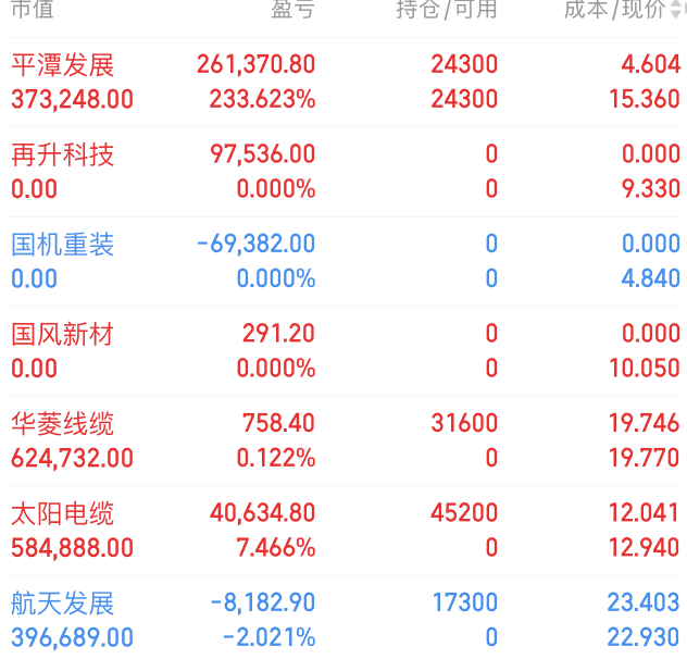 恒生互联网ETF华夏(513330)尾盘上扬,阿里、腾讯今晚公布一季度财报